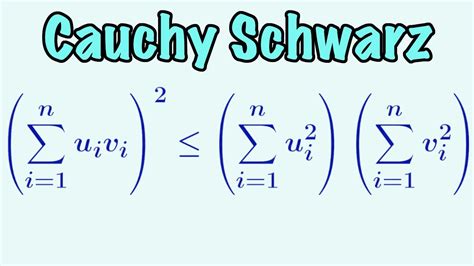 The topological Cauchy Schwarz inequality .